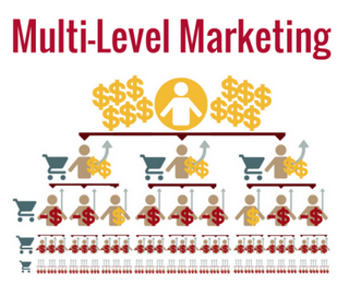 multi level marketing -mlm