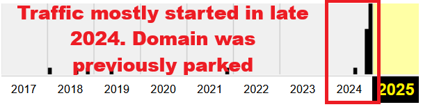 aeon mining domain parked before 2024