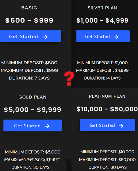 meta traders fx investment plans