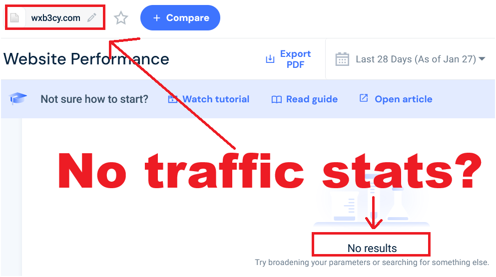 wxb3cy.com traffic stats